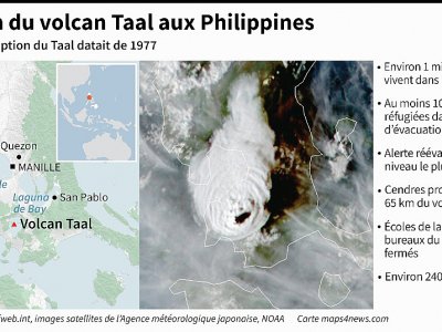 Eruption du volcan Taal aux Philippines - [AFP]