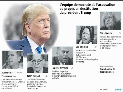 L'équipe démocrate de l'accusation au procès de Trump - Jonathan WALTER [AFP]