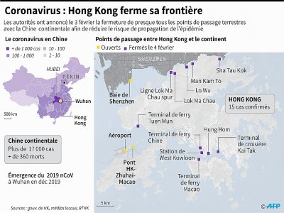 Frontière de Hong Kong avec la Chine touchée par le virus - John SAEKI [AFP]