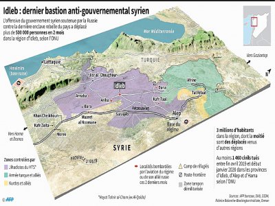 Syrie : le régime entame la reconquête de la région d'Idleb - Sophie RAMIS [AFP]