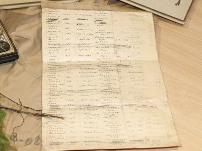 La liste manuscrite du sergent James Bourne.