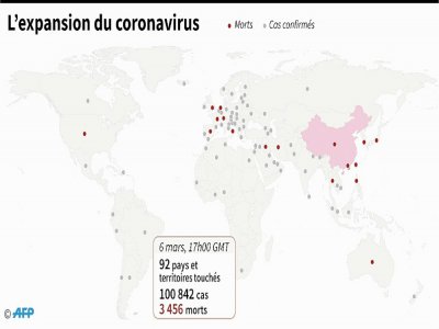Pays et territoires comptant des cas confirmés de nouveau coronavirus, au 6 mars à 17h GMT - [AFP]