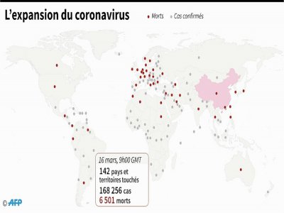 Pays et territoires comptant des cas confirmés de nouveau coronavirus, au 16 mars à 9h GMT - [AFP]