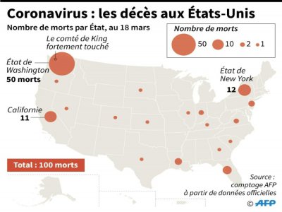 Coronavirus : les décès aux Etats-Unis - Valentine GRAVELEAU [AFP]