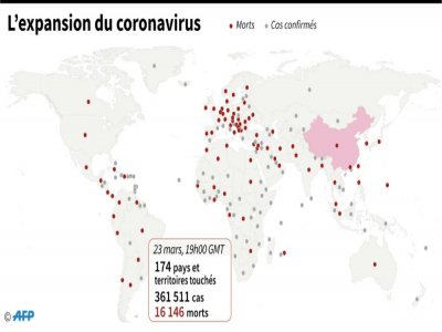 Pays et territoires comptant des cas confirmés de nouveau coronavirus, au 23 mars à 19H00 GMT - [AFP]