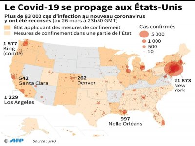 Le Covid-19 se propage aux Etats-Unis - [AFP]