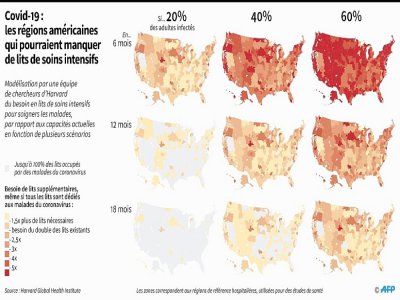 Carte des régions hospitalières américaines où le manque de lits de soins intensifs se ferait le plus sentir, en fonction de différents scénarios d'évolution de la pandémie - Simon MALFATTO [AFP]