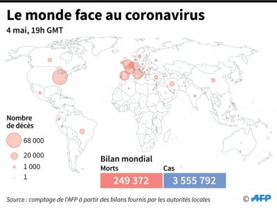 Le monde face au coronavirus, au 4 mai 2020 à 19H00 GMT - Simon MALFATTO [AFP]