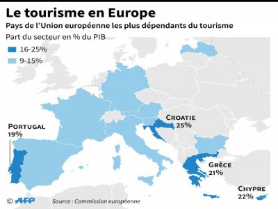 Le tourisme en Europe - Jonathan WALTER [AFP]
