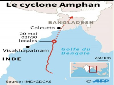 Le cyclone Amphan - [AFP]