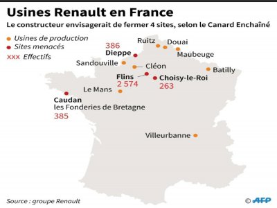 Usines Renault en France - Vincent LEFAI [AFP]