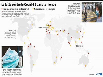 La lutte contre le Covid-19 dans le monde - Romain ALLIMANT [AFP]