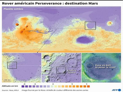 Carte topographique de Mars localisant la zone où doit se poser le Rover américain Perseverance - Simon MALFATTO [AFP]