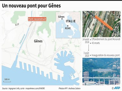 Un nouveau pont pour Gênes - Simon MALFATTO [AFP]