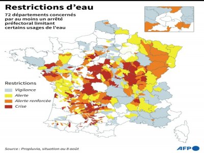 Restrictions d'eau - Alain BOMMENEL [AFP]