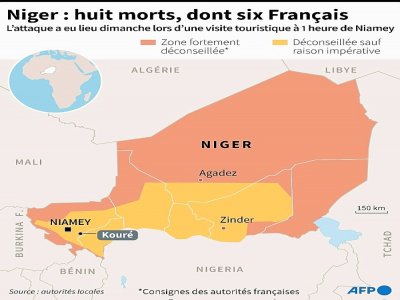 Niger : huit morts, dont six Français - [AFP]