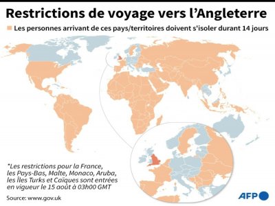 Carte mondiale indiquant les pays à partir desquels les voyages vers l'Angleterre ne sont autorisés que si la personne concernée s'isole elle-même pendant 14 jours à son arrivée - Gillian HANDYSIDE [AFP]
