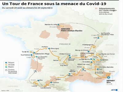Tour de France 2020 : sous la menace du Covid-19 - Paz PIZARRO [AFP]
