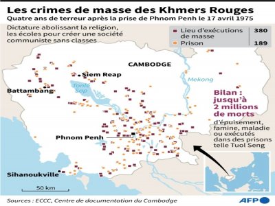 Les crimes de masse des Khmers rouges - A.Leung [AFP]