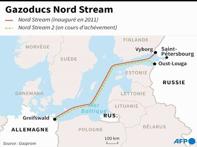 Gazoducs Nord Stream - AFP [AFP]