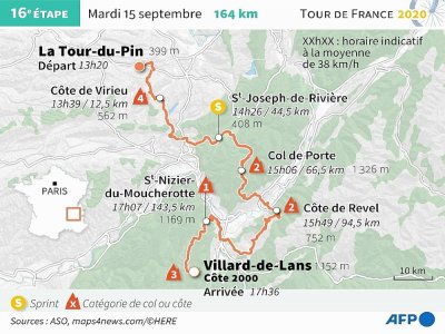 16ème étape du Tour de France 2020, entre La Tour-Du-Pin et Villard-De-Lans, du mardi 15 septembre - Romain ALLIMANT [AFP/Archives]