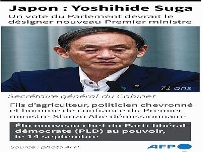 Yoshihide Suga - John SAEKI [AFP]