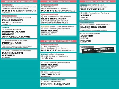 17 concerts au programme des Rendez-vous Soniques 2020 à Saint-Lô