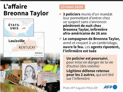 L'affaire Breonna Taylor - [AFP]