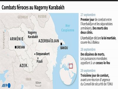 Combats féroces au Nagorny Karabakh - Aude GENET [AFP]