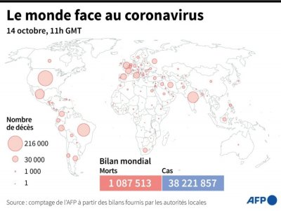 Le monde face au coronavirus - Simon MALFATTO [AFP]