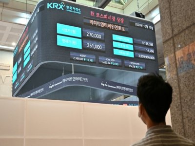 Un tableau boursier affichant les cours de l'entrée en bourse du groupe de K-pop BTS, le 15 octobre 2020 à Séoul, en Corée du sud - Jung Yeon-je [AFP]
