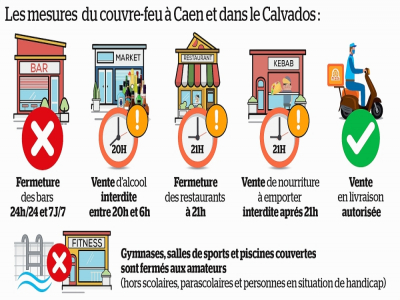 Découvrez les mesures du couvre-feu à Caen et dans le Calvados.