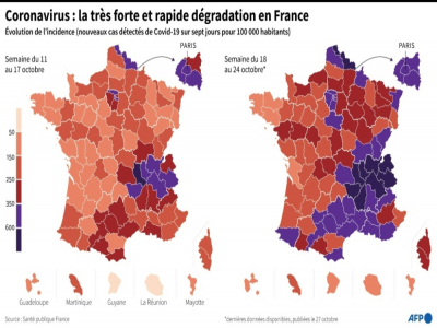 Coronavirus : explosion du nombre de nouveaux cas en France - Robin BJALON [AFP]