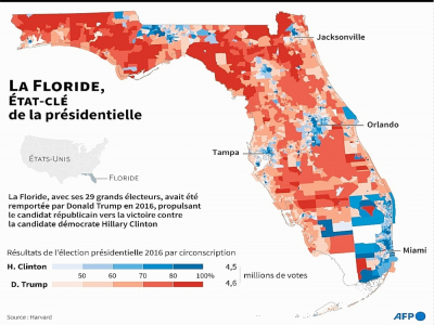 La Floride, État-clé des élections américaines - Patricio ARANA [AFP]