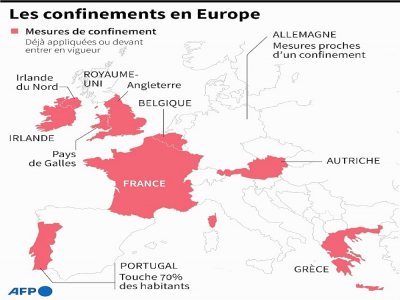 Confinements en Europe - [AFP]