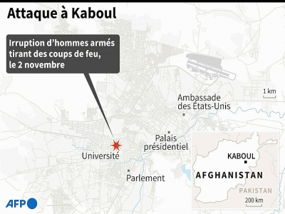 Attaque à Kaboul - [AFP]
