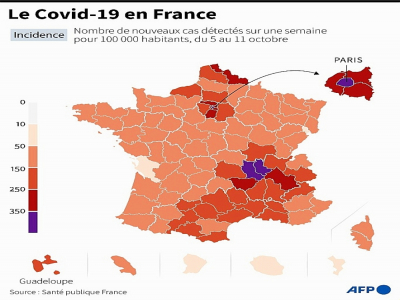 Le Covid-19 en France - Romain ALLIMANT [AFP]