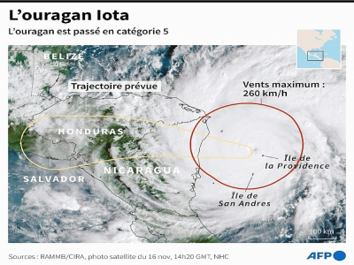 L'ouragan Iota - Patricio ARANA [AFP]