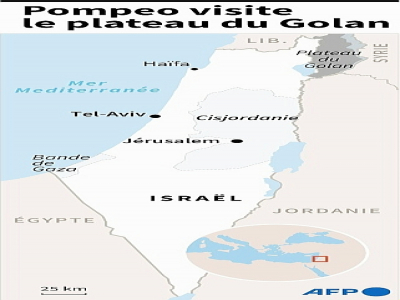 Pompeo visite le plateau du Golan - Maryam EL HAMOUCHI [AFP]