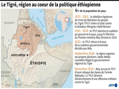 Le Tigré, région au coeur de la politique éthiopienne - [AFP]