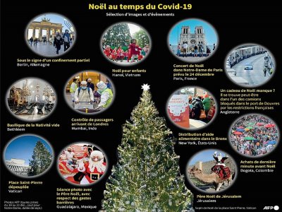 Noël au temps du Covid-19 - Gal ROMA [AFP]
