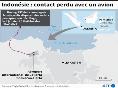 Indonésie : contact perdu avec un avion - John SAEKI [AFP]