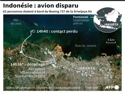 Indonésie : avion disparu - [AFP]