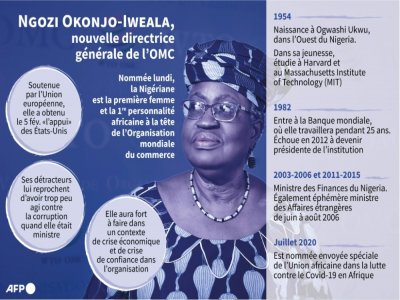 Ngozi Okonjo-Iweala nommée directrice générale de l'OMC - Kenan AUGEARD [AFP]