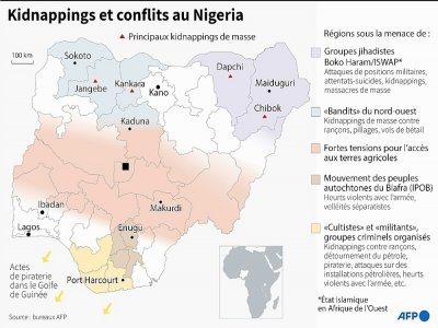 Enlèvements et conflits au Nigeria - Gal ROMA [AFP]