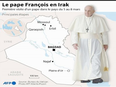 Le pape François en Irak - Gal ROMA [AFP]