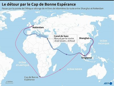 Le détour par le Cap de Bonne-Espérance - Kenan AUGEARD [AFP]