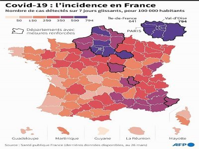 Nombre de cas détectés du 20 au 26 mars par département, pour 100 000 habitants, selon Santé publique France - [AFP]