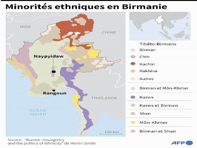 Minorités ethniques en Birmanie - [AFP]