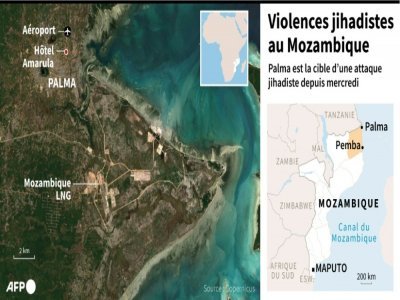 Violences jihadistes au Mozambique - Kenan AUGEARD [AFP]